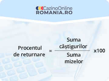 Formula pentru calcularea RTP-ului într-un cazinou