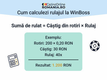 Calculul rulajului la bonusul fără depunere WinBoss: câștig de 30 RON din rotiri x 40 = 1.200 RON de rulat