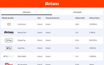 Depunere la Betano