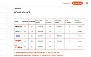 Metode de plată la Luck