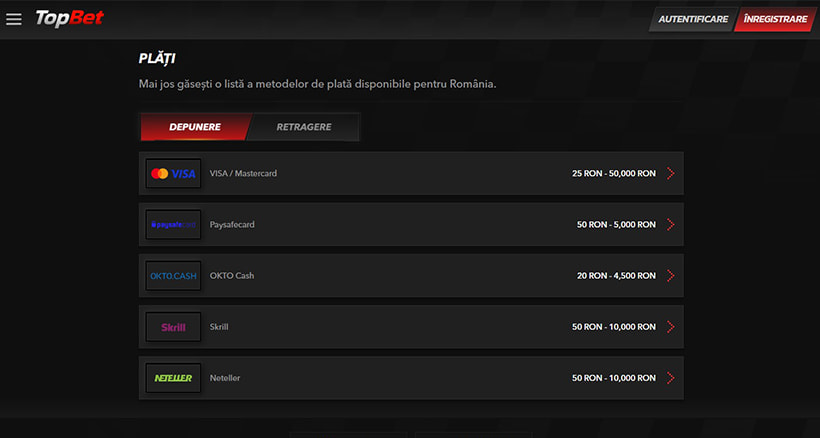 Metode de plată TopBet Casino