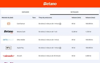 Retragere la Betano