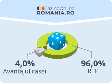 Diferența între rata de plată și avantajul casei